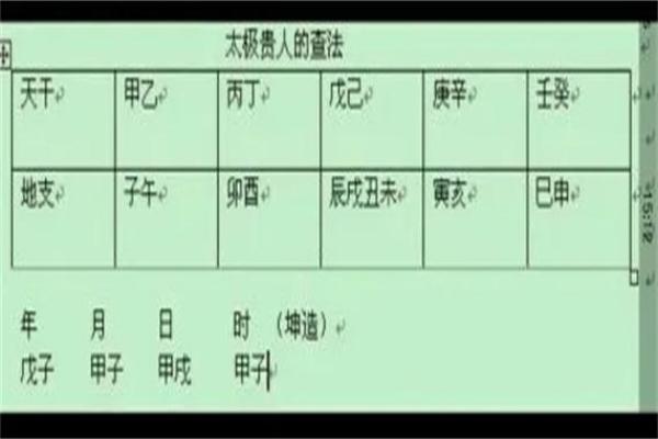 招财招贵人风水布局指南图解