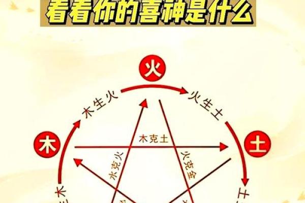 命理中的富贵运势如何掌握与提升