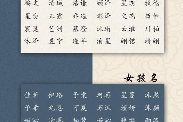 艺术公司起名指南：让你的品牌与众不同