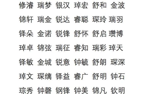 鸡宝宝取名字的五大注意事项