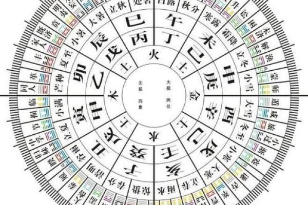 颂字的五行属性及其对命理的影响分析