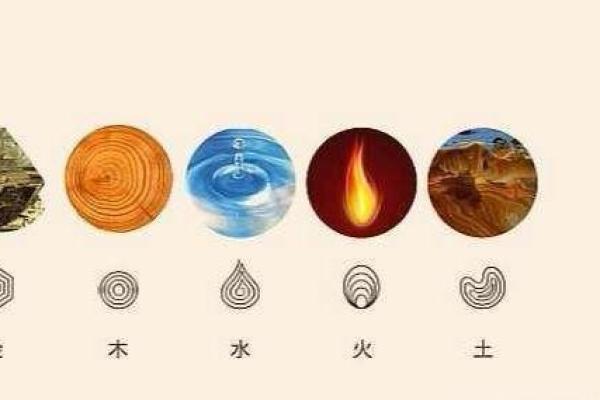 五行读音的奥秘：从发音角度解析五行的文化内涵