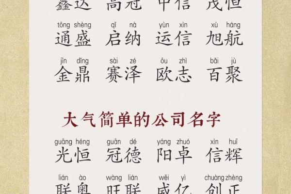 免费公司起名指南：打造独特品牌的创意策略