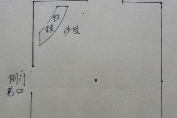 招财风水布局技巧与禁忌解析