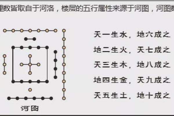 蓉字的五行属性解析与命理影响