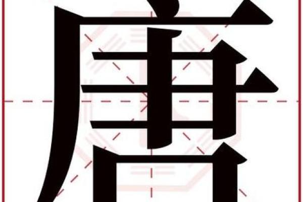 唐字五行属性解析与其在命理中的影响