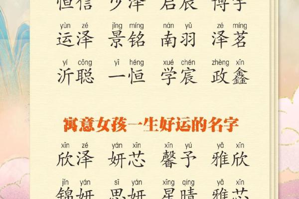 免费取名字大全 提升宝宝运势的名字大全