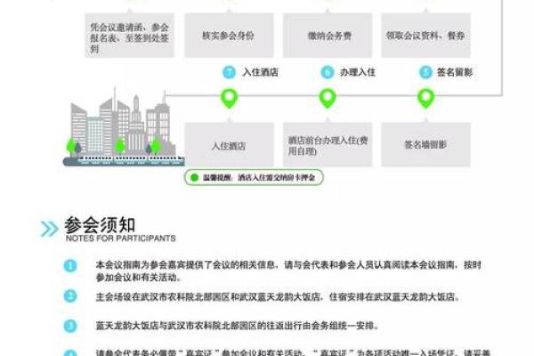 合作社取名指南与灵感分享