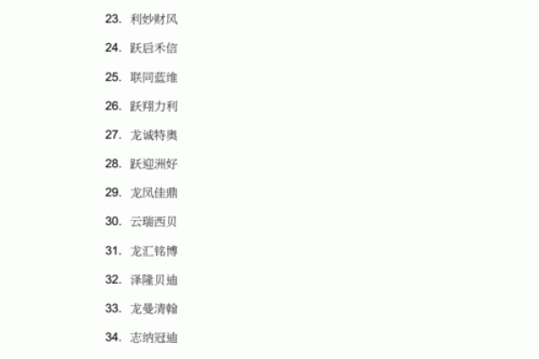 如何为公司选择一个既独特又易记的名字