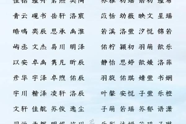 免费宝宝起名字网站推荐，轻松为宝宝取名