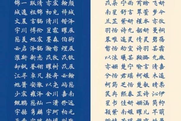三月出生宝宝起名推荐与技巧