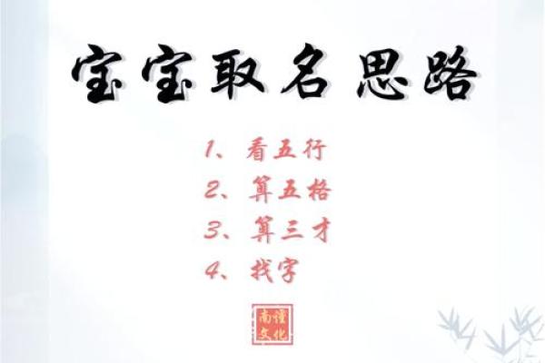 如何为公司选择一个既独特又有意义的名字