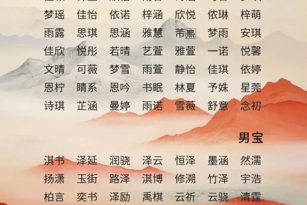 宝宝起名指南：为孩子选个寓意深远的名字