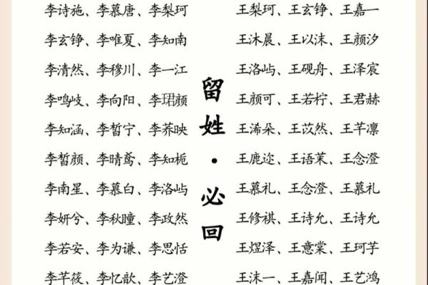 宝宝起名指南：为孩子选个寓意深远的名字