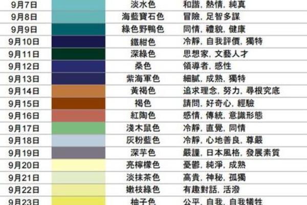 巳在五行中属火解析与应用