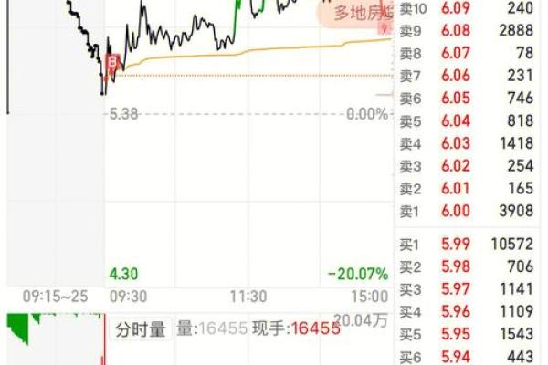 假钱出现在梦中，你该注意哪些潜在风险？