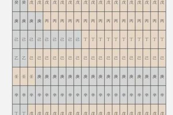 朔字五行属性解析及其在命理中的应用
