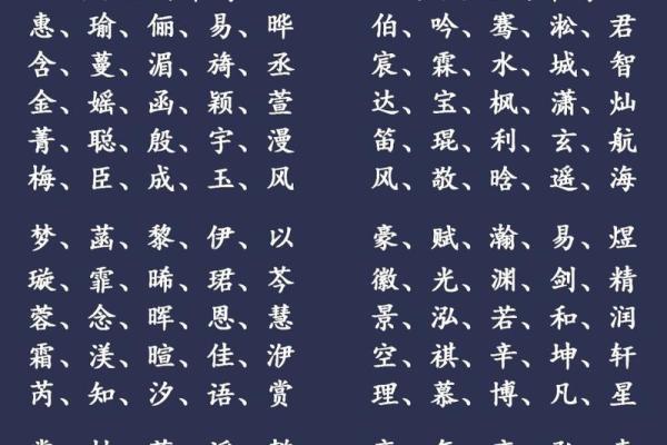 单字取名技巧：如何为宝宝挑选寓意深远的名字