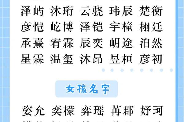 宝宝姓名免费打分，测出名字的好运与未来