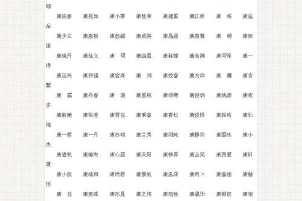 免费公司起名大全：助你打造独特企业名称