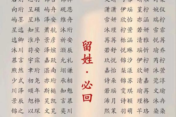宝宝名字如何挑选 让孩子从出生开始与众不同