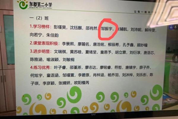 选择孩子名字时父母需关注的五个要点