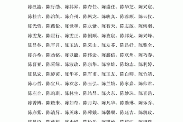 陈字取名：如何选择寓意深远的名字
