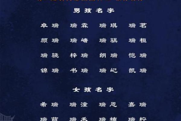 鼠宝宝起名指南 打造独一无二的名字