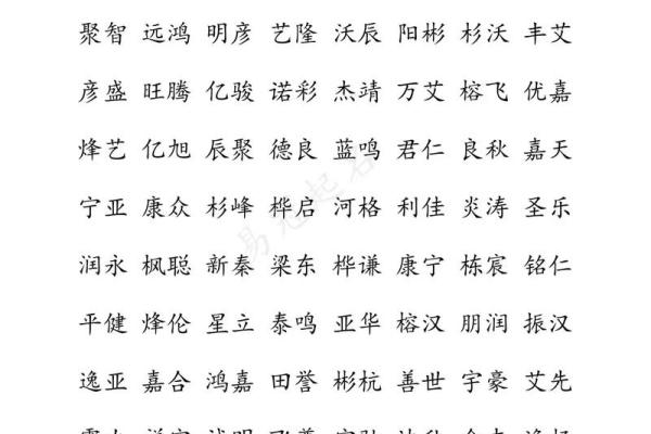 创意无限的免费公司起名大全助你轻松选择完美名字