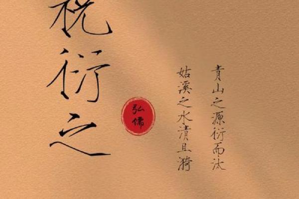 姓名打分与命运：从名字看你的潜力与未来