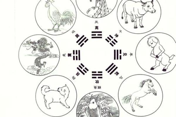 五行八卦阵的神秘力量与实践应用解析