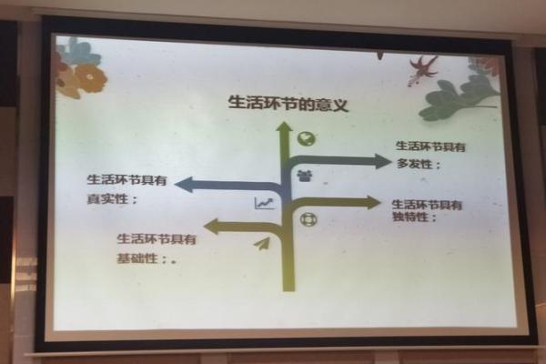 如何根据未月命理调整生活策略
