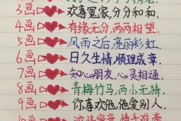 在线名字测试打分：如何让你的名字更具吸引力