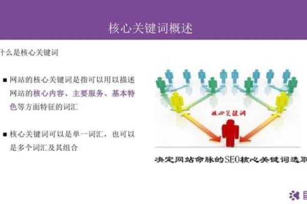 命名策略：打造独特公司名称的五个关键原则