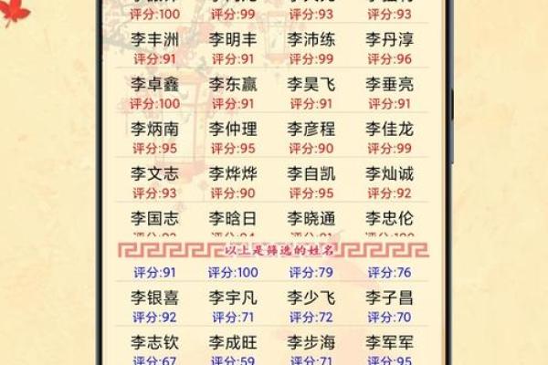 如何通过生辰八字为孩子起个吉祥的名字