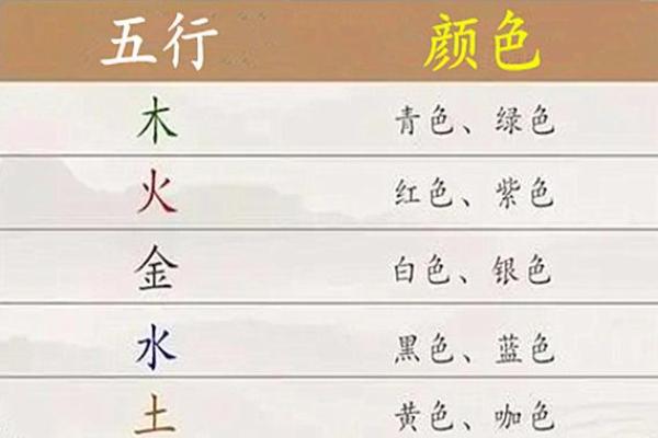 牛宝宝命名指南：从五行八字到传统文化的完美结合