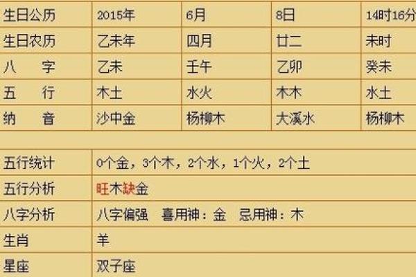 牛宝宝命名指南：从五行八字到传统文化的完美结合