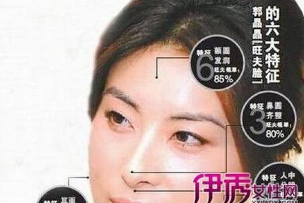 女人早死面相的五大征兆解析