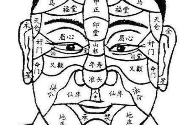 女人早死面相的五大征兆解析