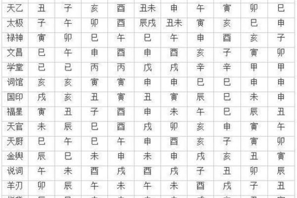 如字五行属性解析及其在命理中的意义