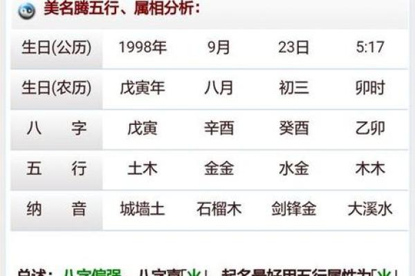 姓名命理：测名字打分帮助你走向更好的未来