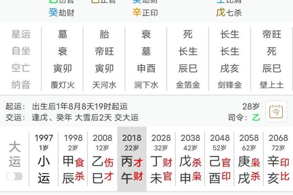 命理三关与运势变化：揭开人生关键节点的秘密