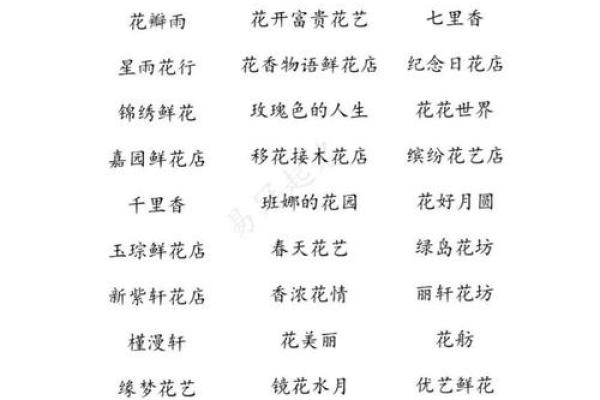起名字公司大全免费服务推荐 让您的品牌更具特色