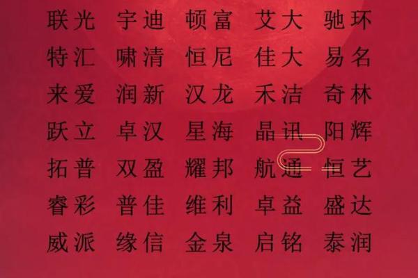 起名字公司大全免费服务推荐 让您的品牌更具特色