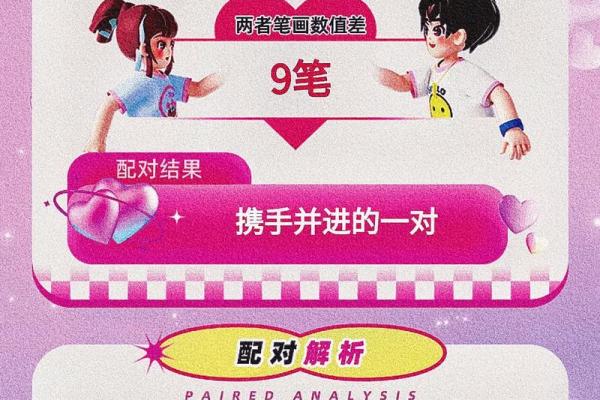 名字配对打分：如何根据姓名测试你们的缘分指数