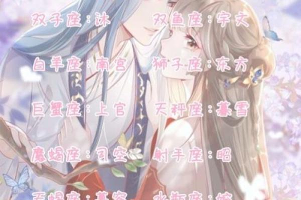 名字打分测试：为你的名字评分，了解它的好运与挑战