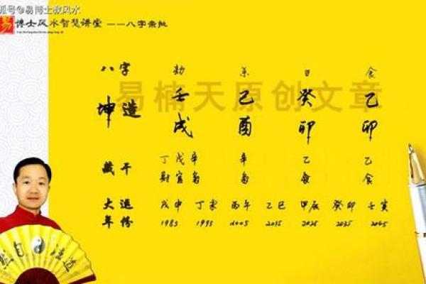 八字中食神的含义与命运解析
