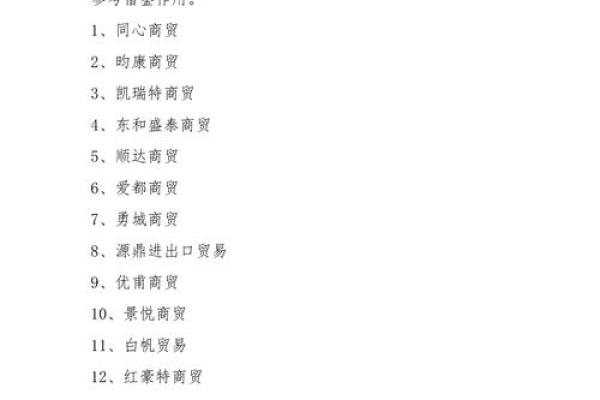 全网免费起名字公司排行榜，快速选名不费力