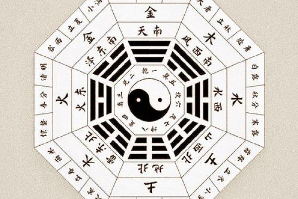帅字五行属性解析及其在命理中的意义