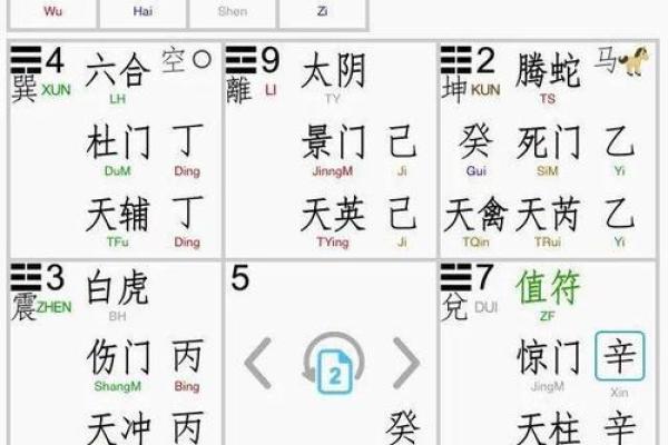掌握生辰八字，免费测算你的未来趋势